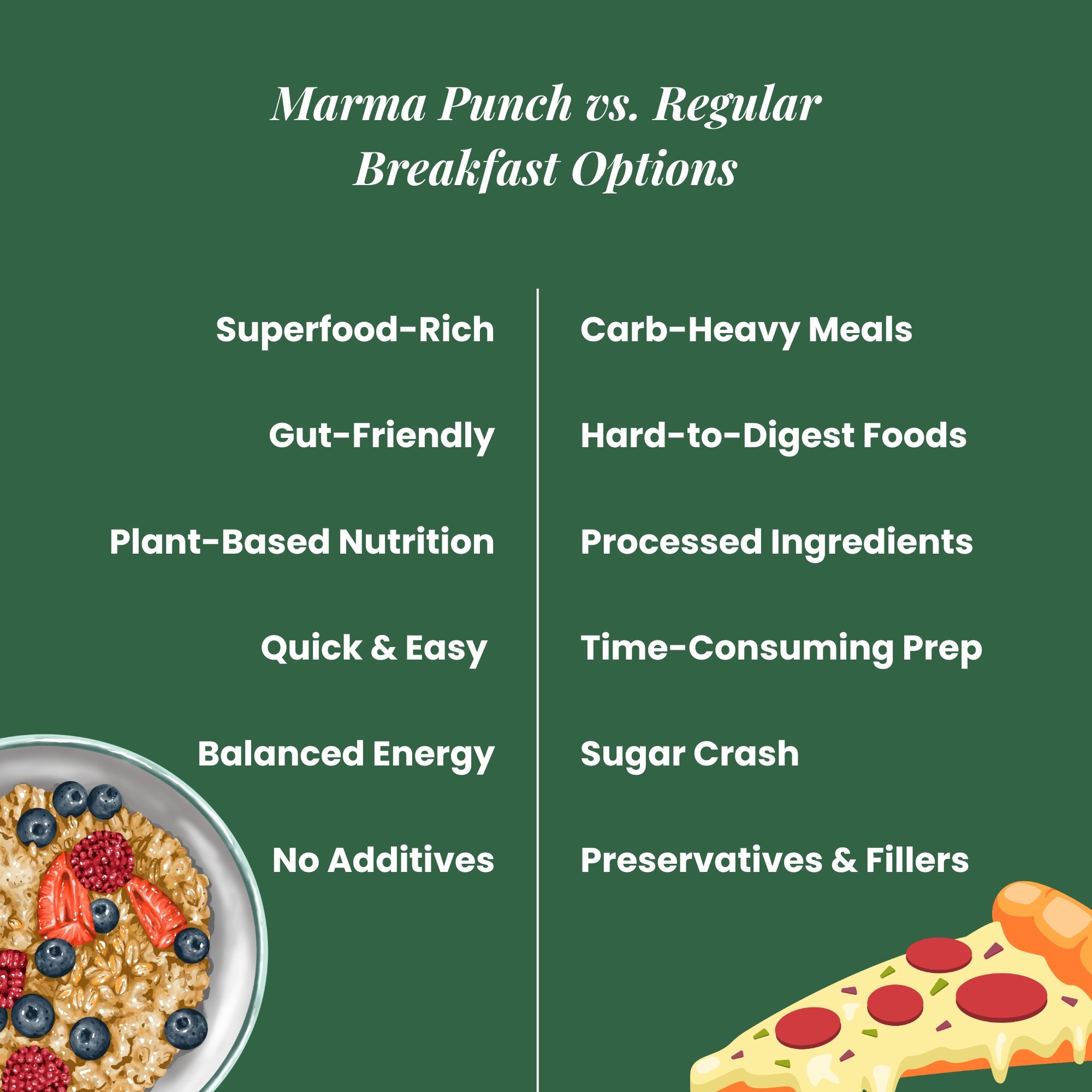 Marma Punch-Super Health Mix