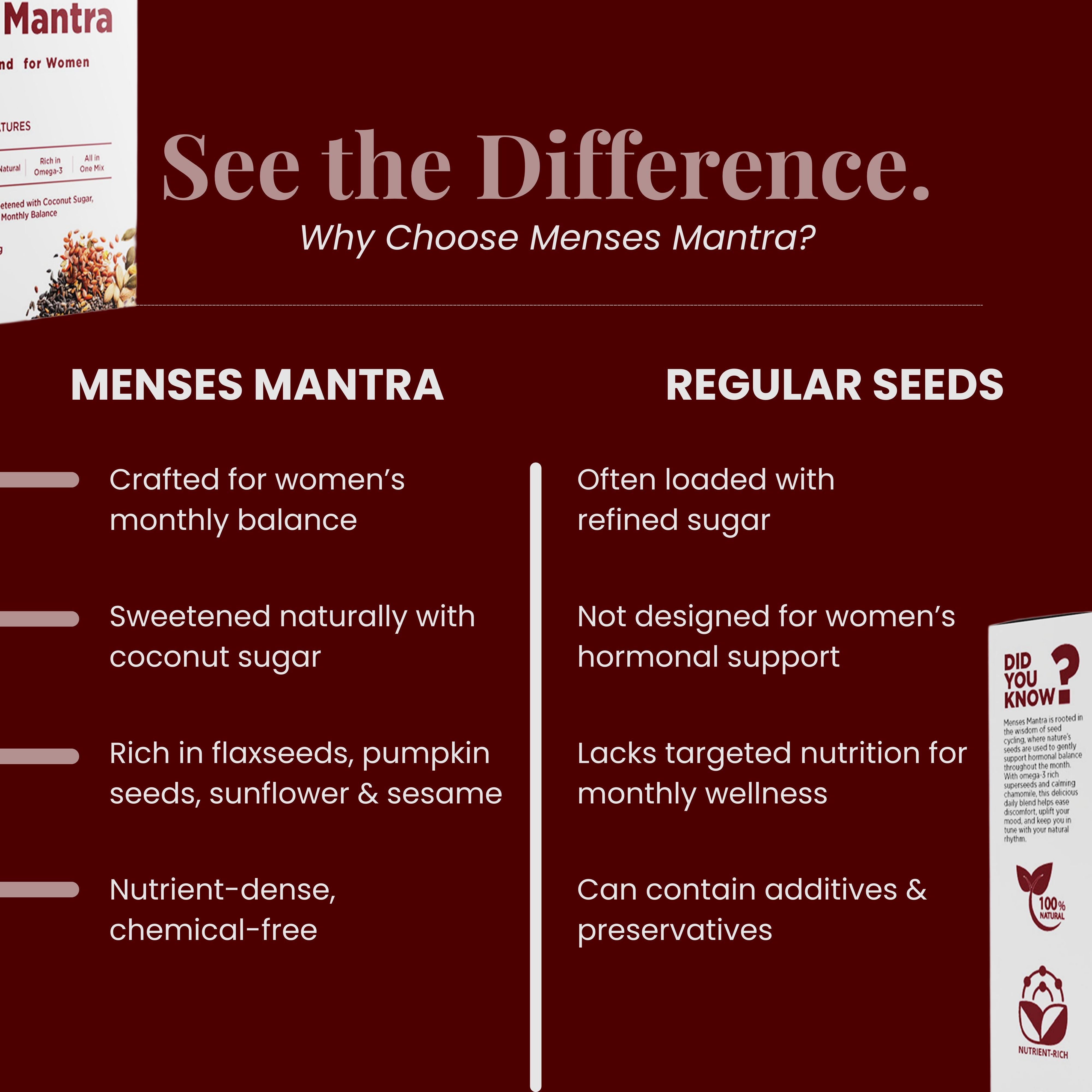 Menses Mantra-Super Seed Mix